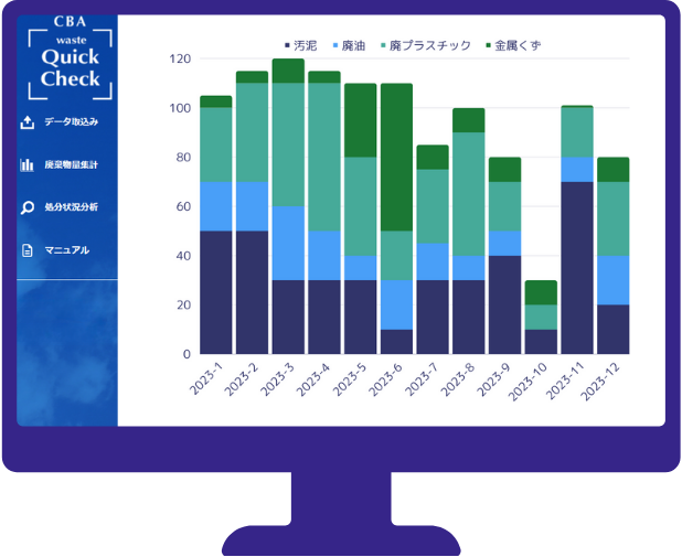 Waste Quick Check営業資料パーツ (6)